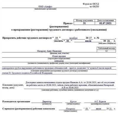 Компенсация по основному отпуску: основные моменты