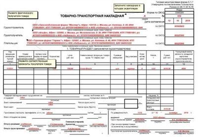 ТТН на перевозку груза: образец заполнения