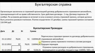 Организация бухгалтерского учета в ТСЖ