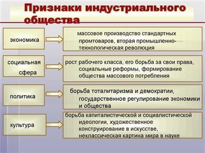 Перевод милиции в полицию: безопасность и эффективность