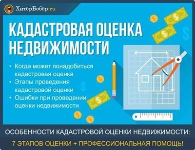 Факторы, влияющие на стоимость недвижимости