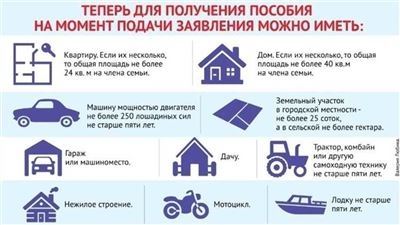 Детские пособия: популярные возможности и условия