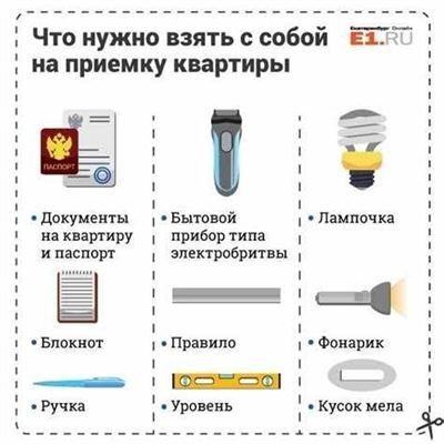 Как работают эскроу счета при покупке недвижимости