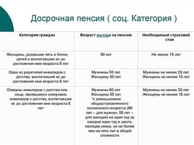 Определение геологоразведки