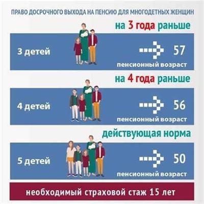 Преимущества досрочной пенсии