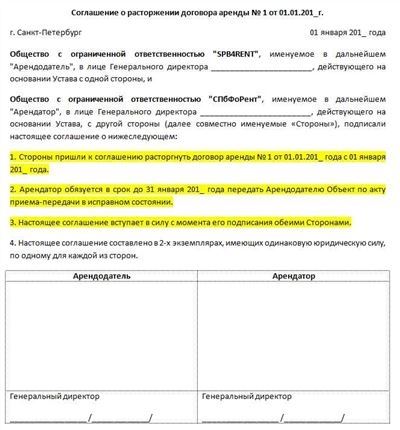 Расторжение договора аренды по инициативе арендатора