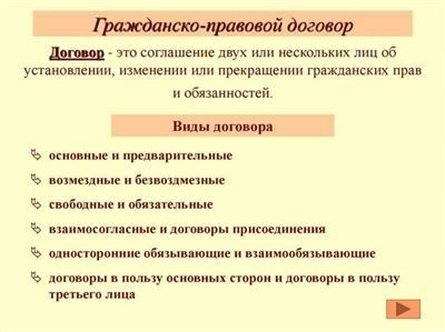 Гражданско-правовой договор: понятие, признаки и значение