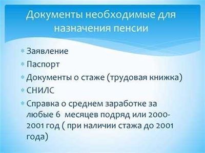 Сроки и порядок рассмотрения заявления