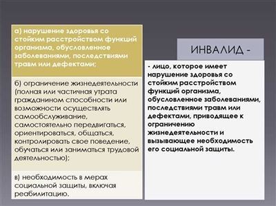 На какую первую группу инвалидности можно претендовать после перенесенного инфаркта?