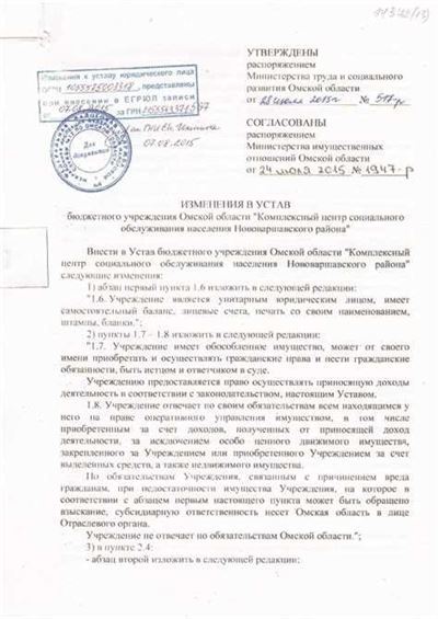 Полный список документов и форм для изменения устава ООО