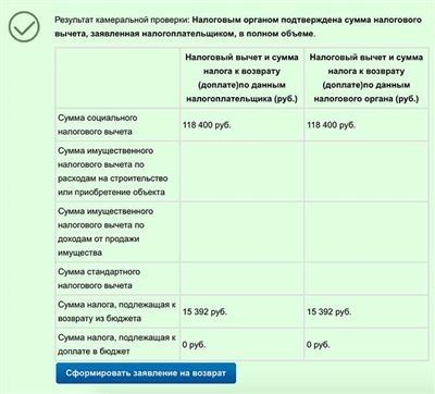 В каком размере можно получить налоговый вычет за обучение?