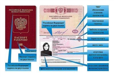 Как поменять паспорт через Единый портал