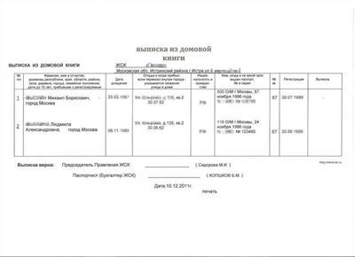 Почему может потребоваться отмена выписки