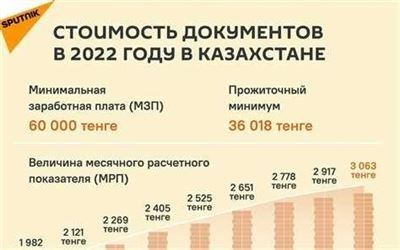 Что делать, если просрочены водительские права на несколько лет?