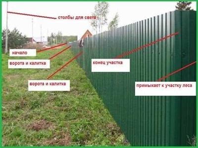 Как узнать, кто владеет забором между соседними дачными участками