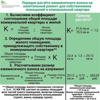 Информация от управляющей компании или ТСЖ