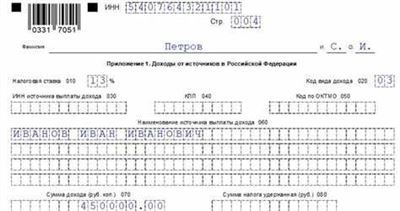 Когда отсутствует обязанность по предоставлению декларации