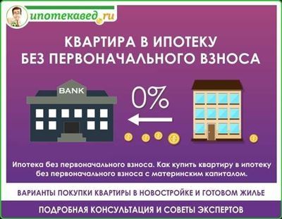 Возможности и условия получения ипотеки на сертификат