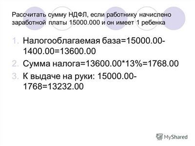 Как использовать налоговый вычет для снижения налоговой нагрузки