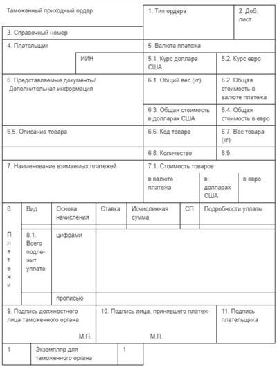 Необходимые документы для уплаты таможенных платежей