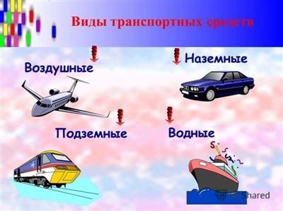 Получаемые преимущества водителем при использовании тахографов