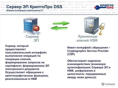 Срок действия КриптоПро CSP истек: что делать?