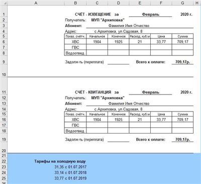  Главные шаги: пошаговая инструкция погашения штрафа 