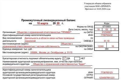 Что делать, когда окончательный баланс составлен