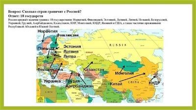 Особенности для российских граждан