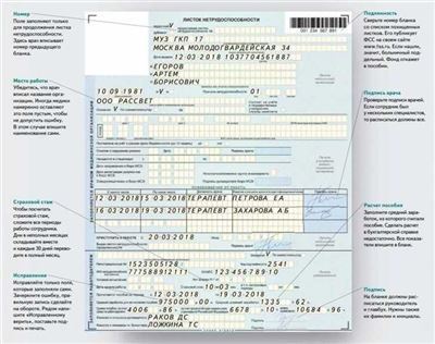 Права и обязанности работника и работодателя