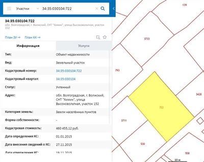 Что гласит законодательство о продаже неразмежеванной дачи?