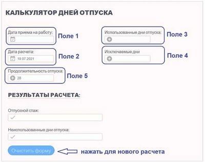 Как определить количество отпускных дней