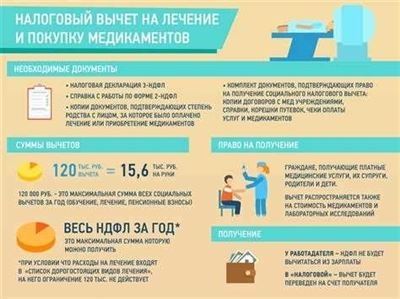 Налоги в Норвегии