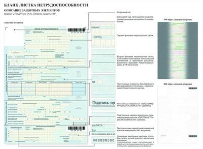 Что делать, если не указано место работы?