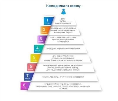 Обязательные, исправительные и принудительные работы: основания применения, сроки, нормативные акты