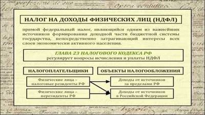 Как влияет налоговый вычет на размер оклада?