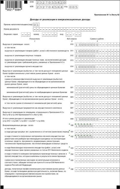 Благотворительная деятельность физических лиц и НДФЛ