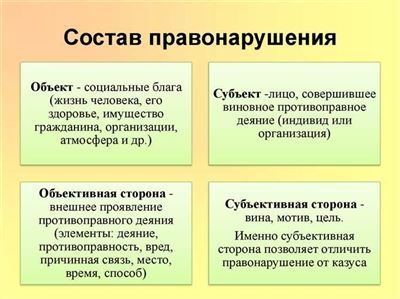 Нормы ответственности за оскорбление несовершеннолетнего