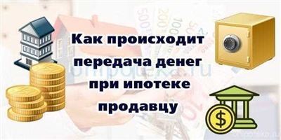 Этапы прохождения сделки купли-продажи