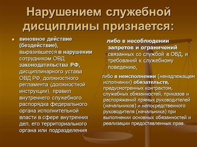 Процедура рассмотрения дисциплинарных проступков и определение виновности