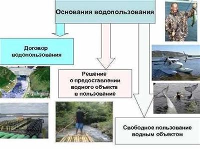 Приостановление права пользования недрами для обеспечения национальной безопасности