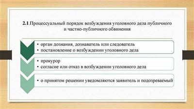 Важные моменты в процессе возбуждения уголовного дела