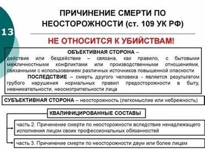 Судебная ответственность по статье 12.24