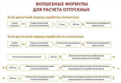 Расчет при увольнении: сроки выплаты и онлайн-калькулятор для расчета компенсации