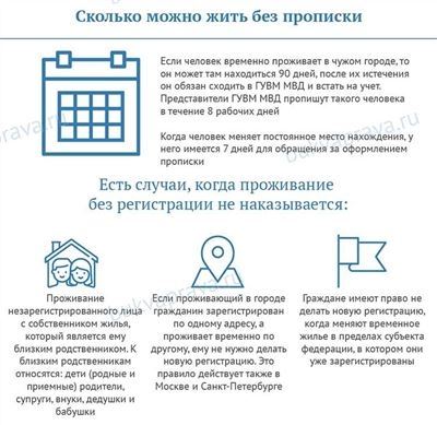 Можно ли прописаться в строящемся доме