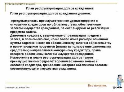 Другие статьи компании БанкротПроект о реструктуризации долга