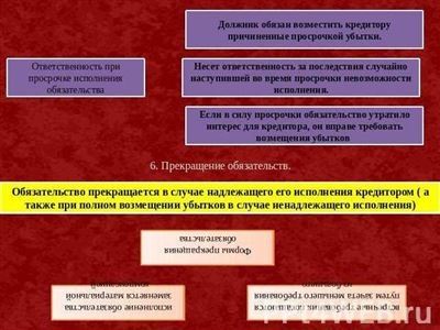 Правила исполнения денежных обязательств в иностранной валюте