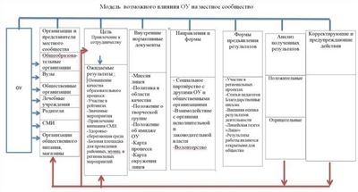 ФЕДЕРАЛЬНОЕ БЮДЖЕТНОЕ УЧРЕЖДЕНИЕ КАЛИНИНГРАДСКАЯ ЛАБОРАТОРИЯ СУДЕБНОЙ ЭКСПЕРТИЗЫ МИНИСТЕРСТВА ЮСТИЦИИ РОССИЙСКОЙ ФЕДЕРАЦИИ