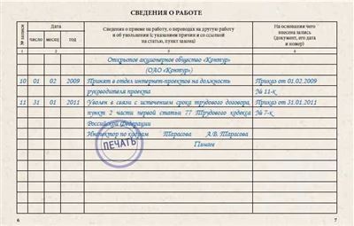 Что происходит через 3 года неуплаты и как списать долг?