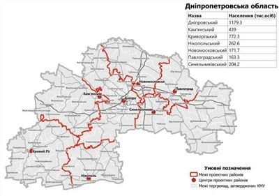 Получение разрешения для порубочных работ